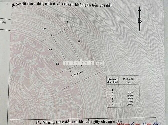 NGỘP NGỘP - Bán Nhanh Đất Ven Biển Lộc An - Giá Tốt chỉ từ 1tỷ050