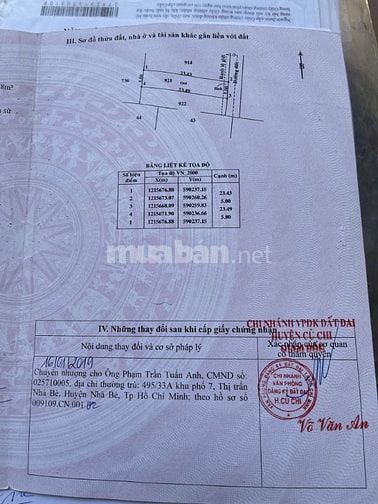 Bán Đất Khu Trung Tâm Tân Quy Gần Cụm CN