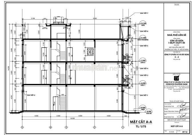 BÁN NHANH CĂN NHÀ PHỐ KINH DOANH LÁI THIÊU - Đ.NGUYỄN VĂN TIẾT TT 5% 
