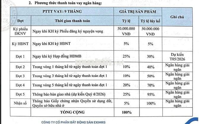 BÁN NHANH CĂN NHÀ PHỐ KINH DOANH LÁI THIÊU - Đ.NGUYỄN VĂN TIẾT TT 5% 