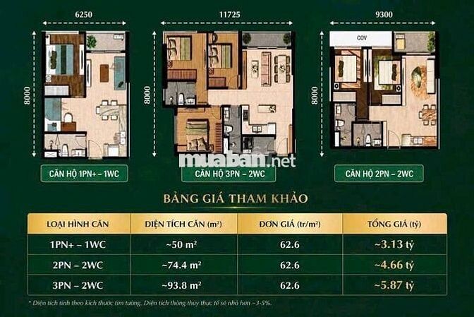 THE EMERALD BOULEVARD CAO CẤP NHẤT BÌNH DƯƠNG- CHỈ TỪ  2,9TỶ/CĂN LK SG