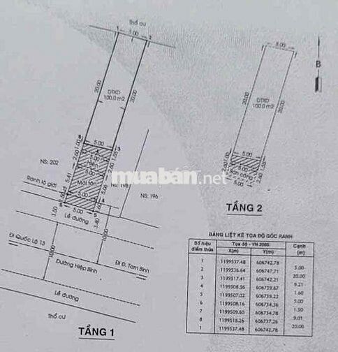 🔥 THỦ ĐỨC – MT ĐƯỜNG HIỆP BÌNH – 5x20m – CHỈ 20 TỶ 🔥