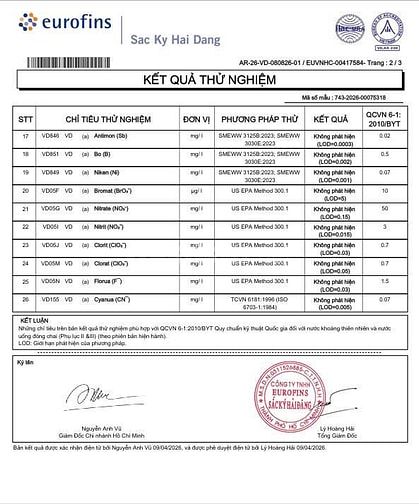  Giao Nước Đóng Bình Quận Tân Phú – 43K, Hẹn Giờ Chuẩn, Giao Tận Căn H