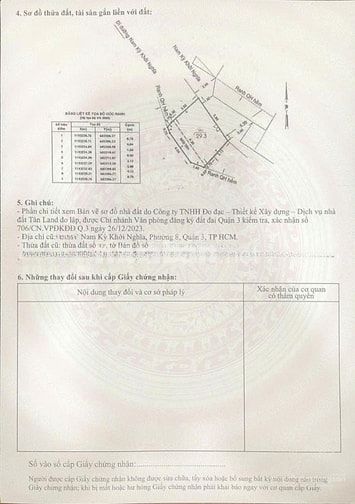 Bán nhà trung tâm Quận 3 Nam Kỳ Khởi Nghĩa - Kết cấu sẵn - Sổ hồng riê