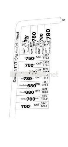 12 Lô đất thổ cư mặt tiền đường GTNT xe hơi 7 chỗ chạy được, đường thô