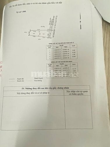 CẦN BÁN NHÀ HẺM 2680 ĐƯỜNG HUỲNH TẤN PHÁT SHR 134M2, GIÁ 4 TỶ 8