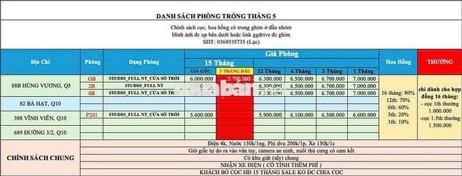 Phòng cho thuê tại Vĩnh Viễn Quận 10 Gần Đại Học UEH,Nguyễn Tri Phương