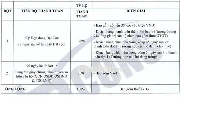 Căn *** CĐT Bcons Plaza đang bán, đã có sổ hồng