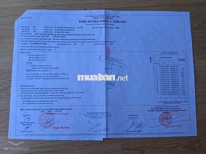 bán nhà Trung tâm Thành Phố Nha Trang