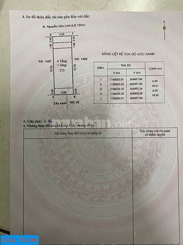 BÁN NHÀ MẶT TIỀN : 435 NGUYỄN VĂN LINH - P. TÂN PHONG - Q. 7 - TPHCM