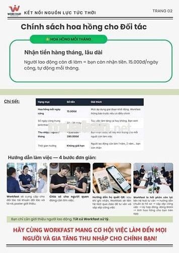 [Toàn Quốc] Tuyển CTV tuyển dụng, làm online