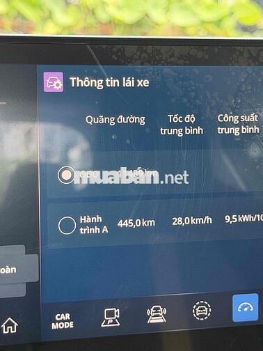 Xe điện VinFast VF3 2025 Trắng mua pin
