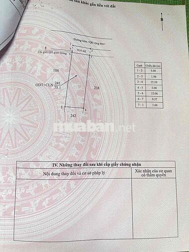 bán rẻ lô đất Tân Lợi 5x15m dân cư kín , đường thông thoáng