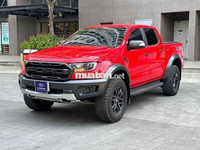 Raptor 2021 - Không Niên Hạn - Thương Lượng Mạnh