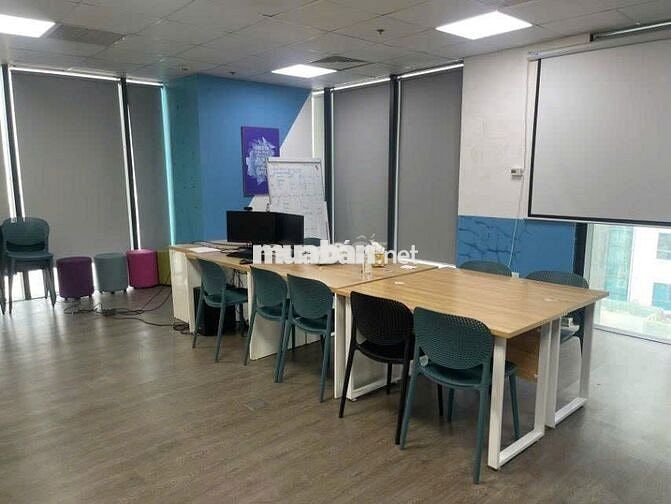 BÁN SÀN VP TẦNG 10 DT 128M TÒA GOLD TOWER 275 NGUYỄN TRÃI
