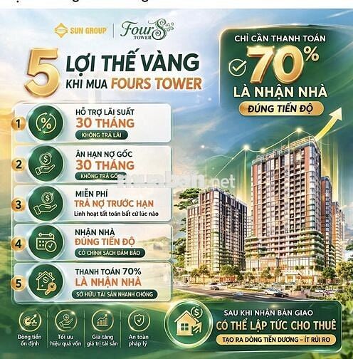 🚨 FOURS TOWER – CHÍNH SÁCH “DỄ MUA NHẤT” KHU NAM ĐÀ NẴNG HIỆN TẠI