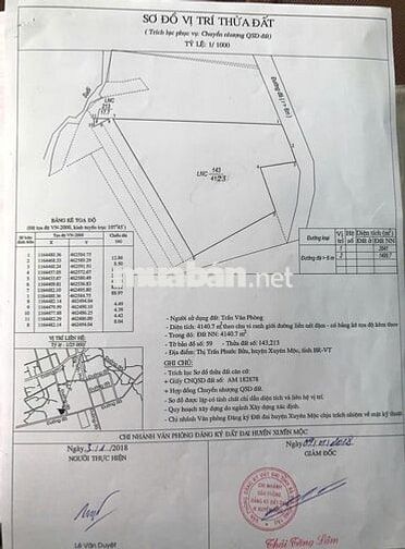 🔥 ĐẤT NỀN TRUNG TÂM PHƯỚC BỬU – 4.123m² THỔ CƯ 100% – GIÁ CHỈ 5.5TR/M²
