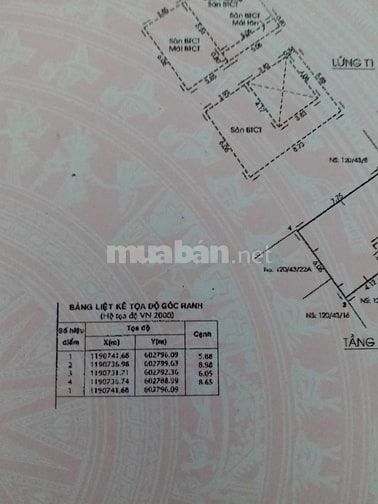 CC bán nhà 5 phòng có toilet riêng Bùi Viện, Q.1 đang cho thuê 20tr