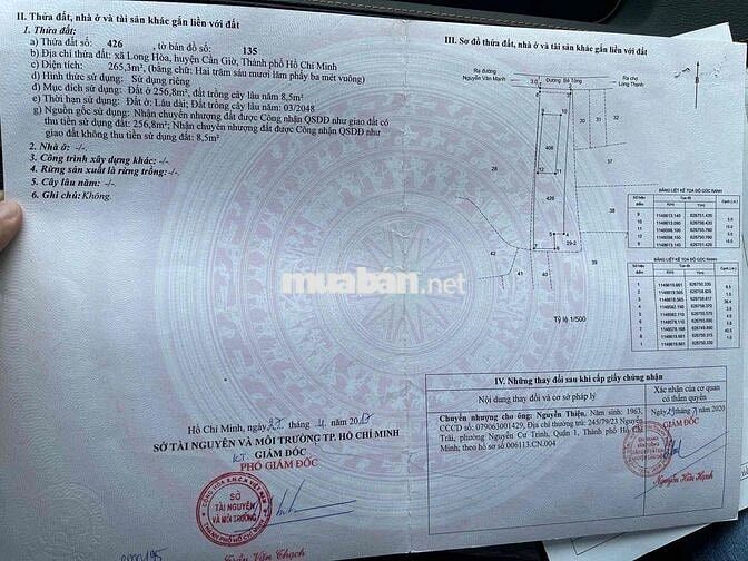 BÁN NHÀ HOÀN CÔNG ĐANG CHO THUÊ XÃ LONG HOÀ  ✅340m2 Cần Giờ Long Hoà C