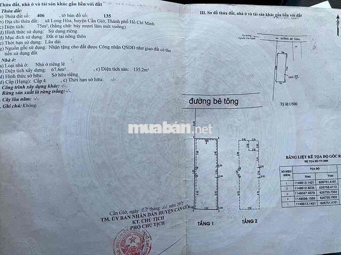 BÁN NHÀ HOÀN CÔNG ĐANG CHO THUÊ XÃ LONG HOÀ  ✅340m2 Cần Giờ Long Hoà C