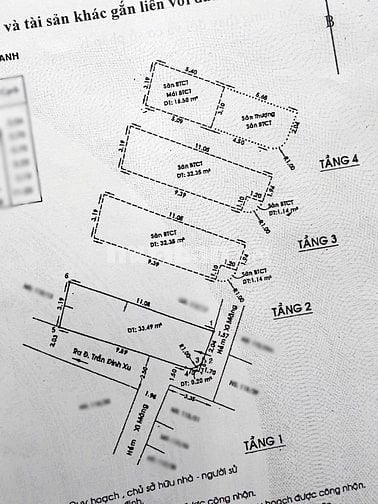 Nhà hẻm 115 Trần Đình Xu -Phường Nguyễn Cư Trinh Q1