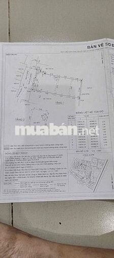 122m2 NHÀ ĐẤT PHƯỜNG HẠNH THÔNG, GÒ VẤP - CHỈ 12,5 TỶ - XÂY CHDV