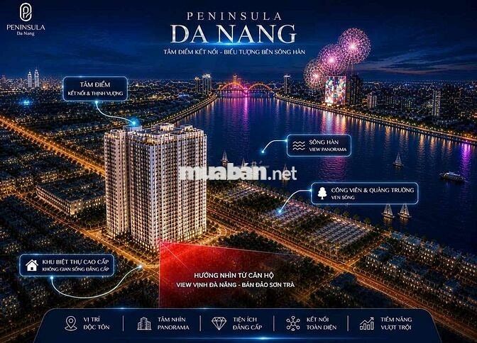 🔥 CĂN HỘ P2.04-06 VIEW TRỰC DIỆN SÔNG HÀN - VỐN 1.5 TỶ - SỔ HỒNG LÂU D
