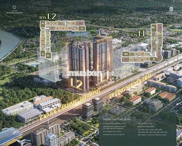 Giá Từ 125 Triệu/m² Masteri Cao Xà Lá Nguyễn Trãi