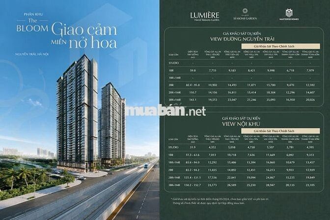 Giá Từ 125 Triệu/m² Masteri Cao Xà Lá Nguyễn Trãi