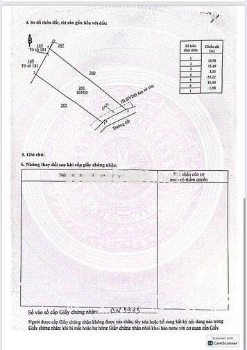 Chú Hai muốn bán gấp miếng đất để lo tiền học cho con gái