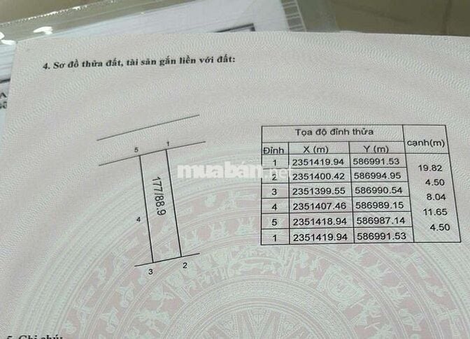 Bán đất Dược Thượng - Sóc Sơn: 90 m² Full Thổ Cư, Cách Trung Tâm 300m.