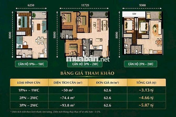 Bán căn hộ 1PN+ giá 2tỷ82 cách trung tâm TPHCM chỉ 30p di chuyển