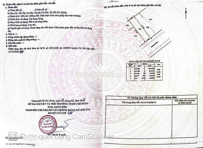 Nhà 109m2 Ngay quốc lộ 22 Chạy vào 400m, giá chỉ 1,45 tỷ sổ hồng riêng
