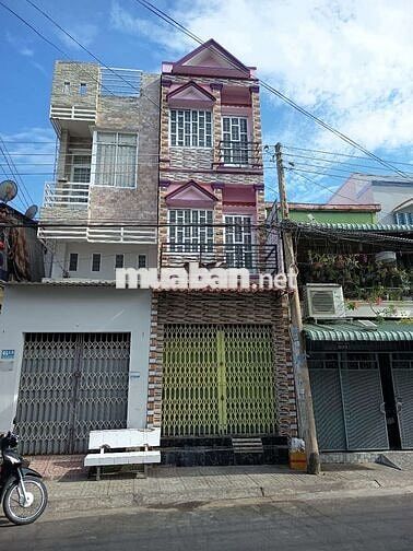 Nhà mặt tiền cho thuê nguyên căn