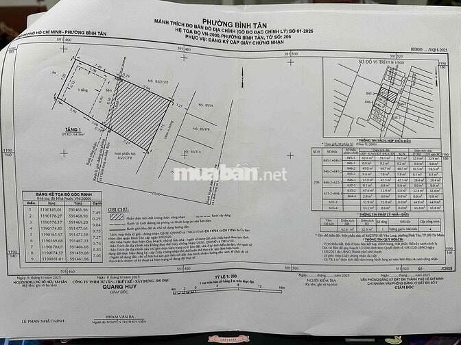 đất ngay chợ bà hom 140m sử dụng ngang 9m giá đầu tư 3Tỷ
