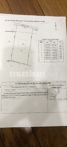 Cần bán lô đất mặt tiền đường 80, Phước Hiệp, Củ Chi. 