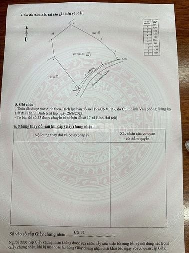 Chính chủ cần bán Gấp Gấp Gấp.......