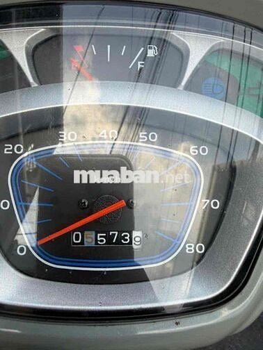 Kymco Candy 2025 Xám 5573 km