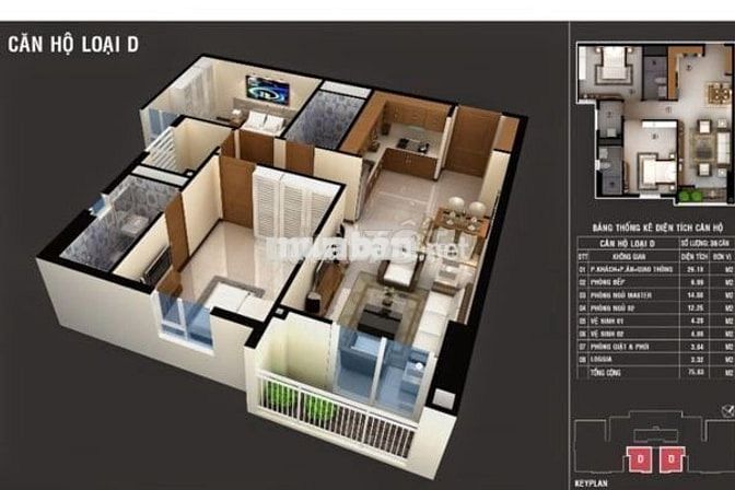 Siêu hiếm!!!! Nhà Ngay Trung tâm Thủ Đức, 2PN-2WC, DT 76m2. Giá 3.5 tỷ