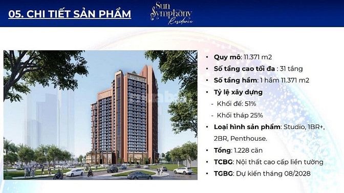 Nhận chọn căn ngoại giao dự án Symphony 5 view pháo hoa trực diện sông