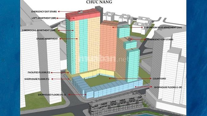 Nhận chọn căn ngoại giao dự án Symphony 5 view pháo hoa trực diện sông