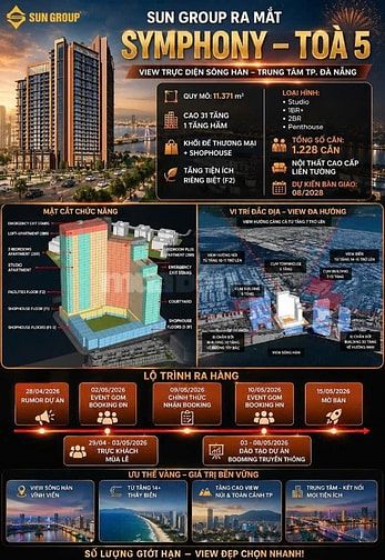 Nhận chọn căn ngoại giao dự án Symphony 5 view pháo hoa trực diện sông