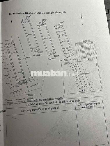 🏡 Bán nhà lầu đúc kiên cố đường Bình Phú. Quận 6. 👉 Diện tích : 4.5 x