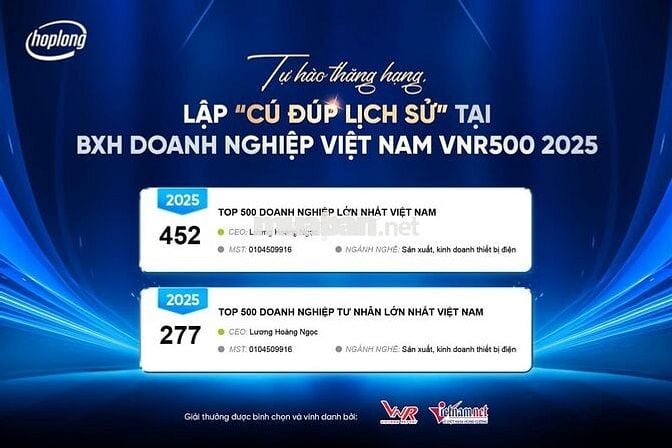 Sales Phát triển thị trường, Ninh Bình & Hà Nam cũ