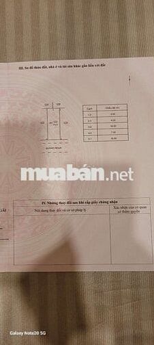 Gia đình định cư, cần bán lô đất tại An Lộc Phát
