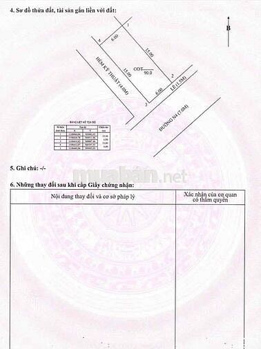 NỀN 90M2 CẠNH HẺM 4M - KDC NAM LONG 2 CẦN THƠ