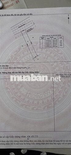 Cần tiền bán gấp đất mặt tiền đường Bến đình
