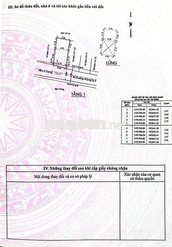 CHỦ KẸT TIỀN CẦN BÁN GẤP NHÀ RẺ SO VỚI THỊ TRƯỜNG