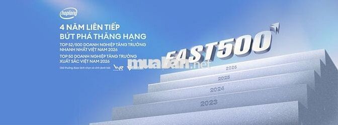  Sales Thị trường, tại Hải Phòng & Hải Dương cũ