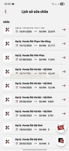 Honda Civic RS 2022 Đỏ 27.000 km